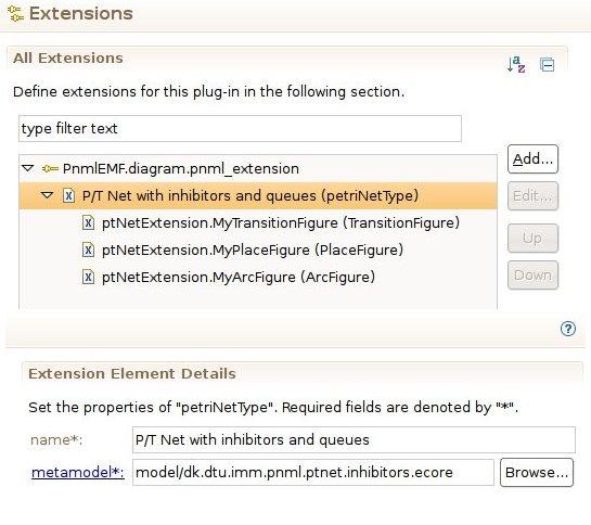 Afterthat, as shown in the figure above the graphics extensions should be added: PlaceFigure, TransitionFigure and ArcFigure. For each of that extension a new class should be specified.