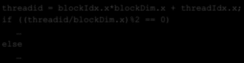 Branching example E.g you want to split your threads into 2 groups: threadid = blockidx.x*blockdim.x + threadidx.