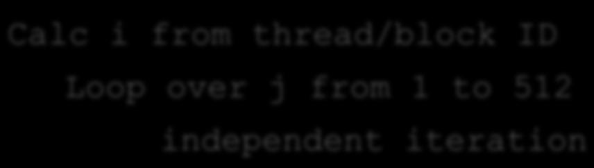 thread/block ID Loop over j from 1 to 512 independent iteration 2D