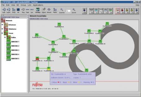 Figure 2 Alarms in topology view. Figure 3 Cross-connect screen. interconnects). Constraints can be also placed on the routing algorithm. Circuits can be activated immediately or at a future timing.