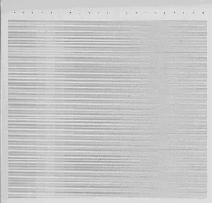Chapter 6 Print Quality The following plot shows a bad media advance, there is a straight white line positioned close to the -6 column, instead of the 0 column for the majority of the points.