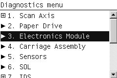 Service Tests (Diagnostics) - 3. Electronics Module Print Mech PCA components. Power Supply Unit voltages.