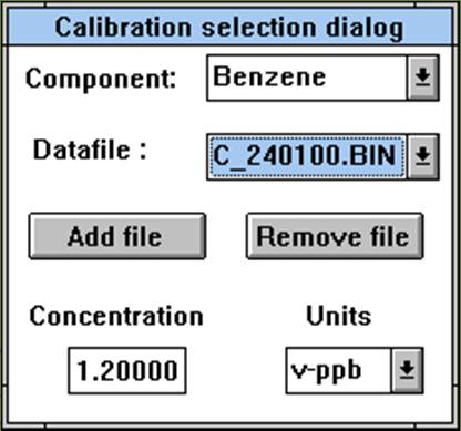 Select the calibration points You have to add for each compound you want to calibrate the files you will use.