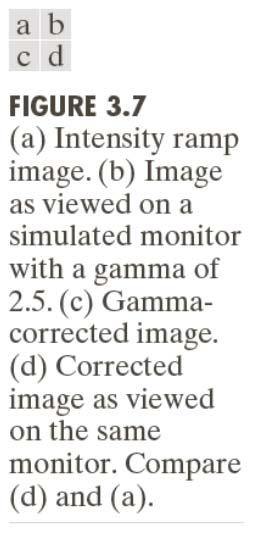 gamma correction example