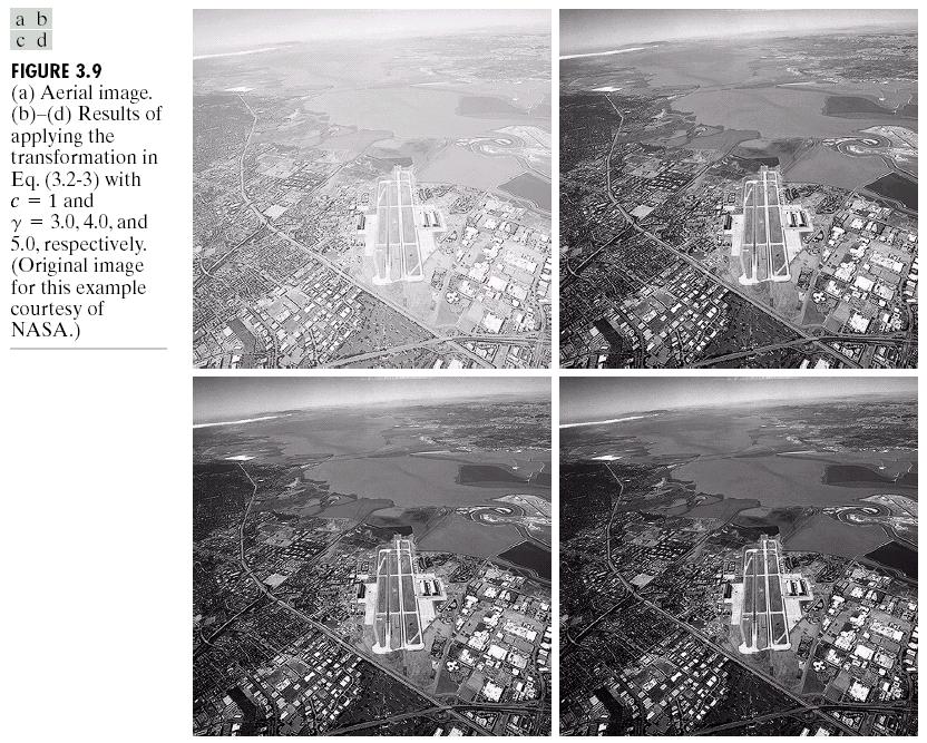 3.2.3 Power-Law Transformations Arial image gamma correction example