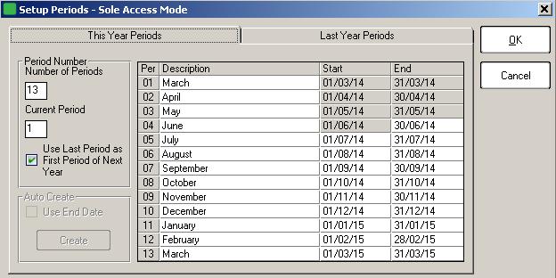 need to use 13 periods to get an accurate annual figure. To make your selection, go to Setup and then select Periods.