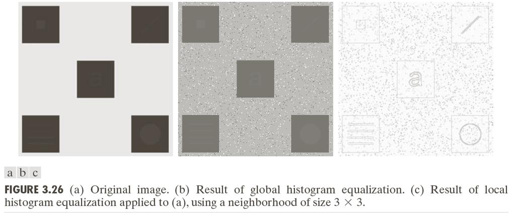 Local histogram equalization Define a window as rectangular (normally square) neighborhood over each pixel.