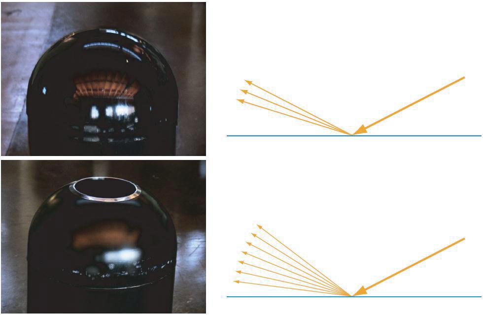 result of many points with different surface orientations each point reflects incoming light in a slightly different direction (Figure 13).