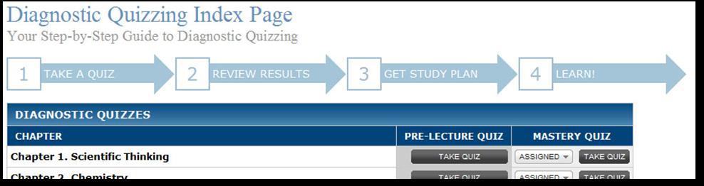 Once your students have taken the Self-Test, you will see their overall results on the Personalized Study Plan page, and you will have an option to view a detailed report breaking down these results
