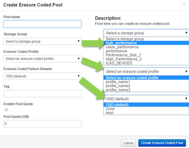 5.2 Managing Storage Pools 5.2.2.3 Creating Erasure Coded Storage Pools Erasure coded pools can be created as follows: Select the Manage Pools function from the Cluster Management main menu.