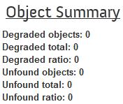 7.1 Monitoring with VSM GUI Object Summary Information on the degraded and the unfound data objects is displayed Figure 65: PG Status - Object Summary In Ceph, the unit of data storage is called an