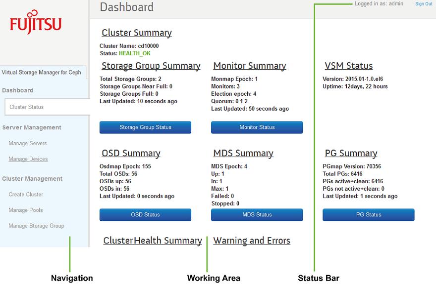 4.1 Virtual Storage Manager for Ceph It shows the Cluster Status, i.e. several summaries concerning the different cluster components: Cluster Summary, Storage Group Summary, Monitor Summary, OSD Summary, PG Summary, Cluster Health Summary.