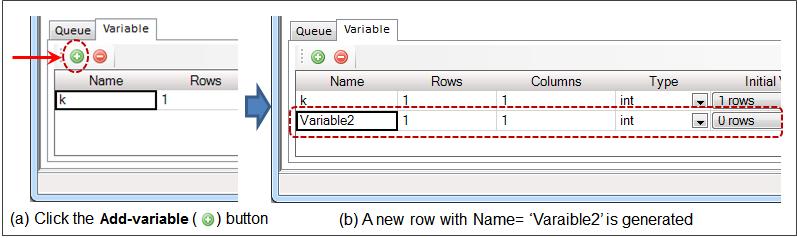 4 In the Spreadsheet Window, (1) set Name to N, (2) set Columns to 12 (Rows and Type are not changed), (3) click 0 rows button to bring up the Initial Values window having 12 columns, and (4) set the
