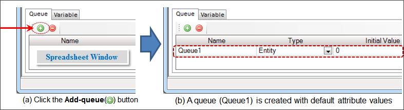 2 Declare Queues C, M and Q with initial values (C=1, M=1, Q=3) 1 In the Spreadsheet Window, select the Queue