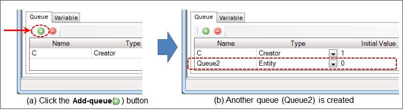 4 In the Spreadsheet Window, specify the attribute values of Queue2 as {Name = M;