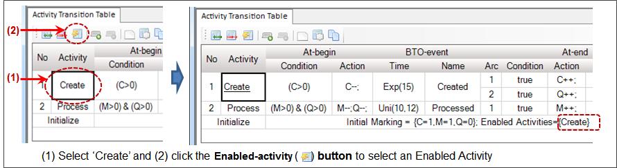 ) button to 4 In the ATT Window, set the name of Activity 2 to Process and specify all the data