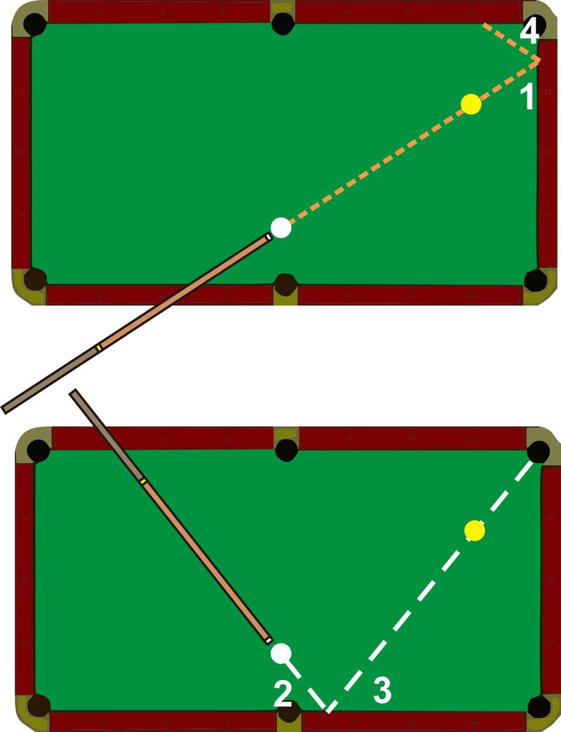 2.5. Proofs about Angle Pairs and Segments www.ck12.org The top picture on the right illustrates if you were to hit the cue ball straight on and then hit the yellow ball.