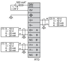 Connections and Schema Analogue Mixed I/O Module Wiring Diagram