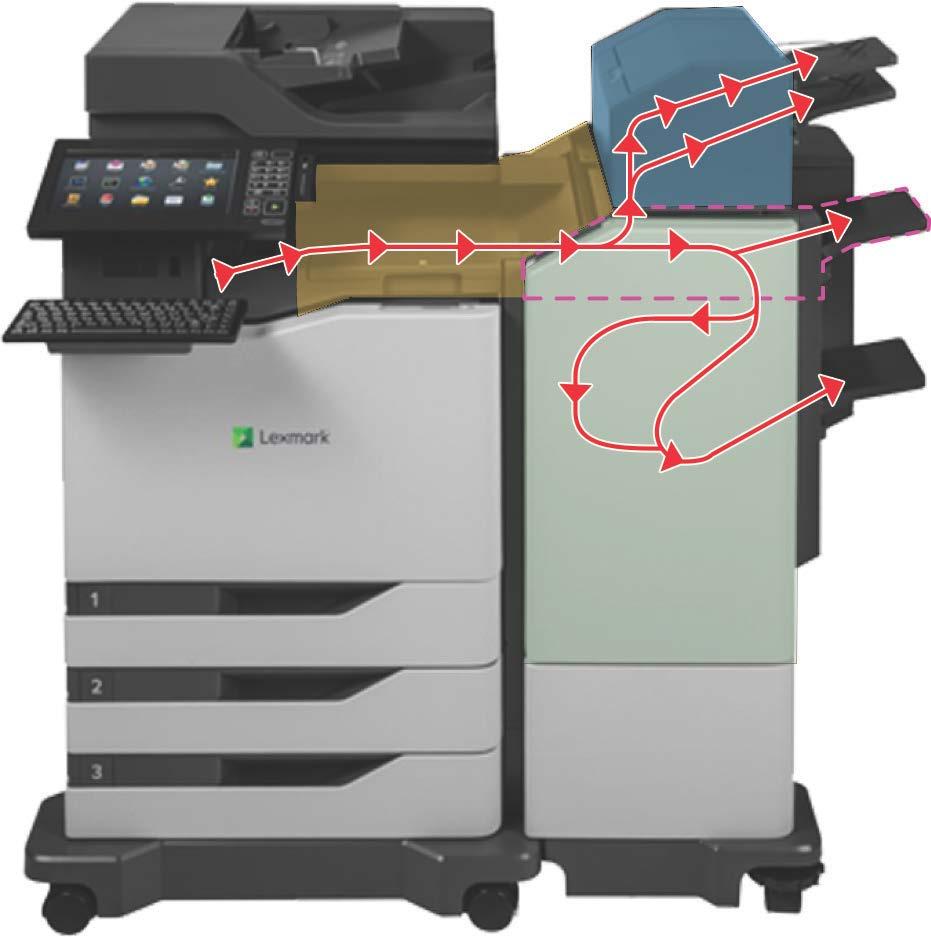 Paper Path and Transport Multiposition Staple, Hole Punch Finisher (MSHPF) MSHPF Sections and Paper Path Horizontal Paper