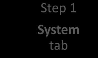 steps to take to perform initial SmartTAP configuration (Step 1- Step 2) in order to record a