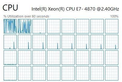 I have 32 CPUs! It s still slow!