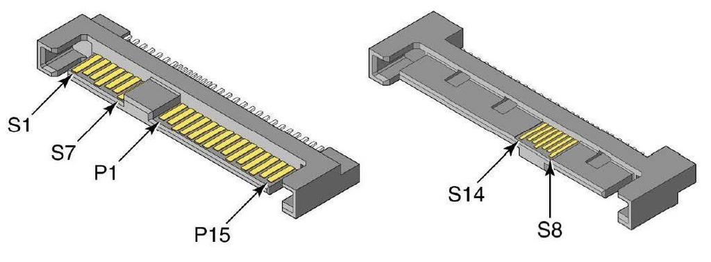 HDD Form Factor and Connector Kinetic chassis conform to dimensions for the HDD drive form factor. Kinetic drives repurposes the standard SAS HDD connector.