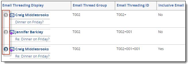 2. Message and file type icons The Email Threading Display field includes the following file type icons: Reply - original file name begins with RE: Forward - original file name begins with FW: Other