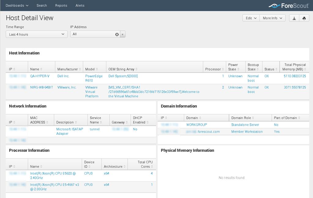 Host Detail View Dashboard The Host Detail View dashboard provides detailed inventory and performance