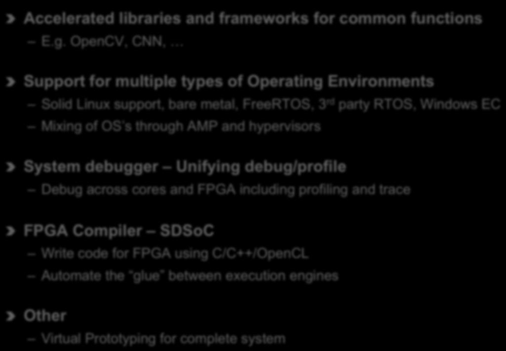 Components for Heterogeneous SW Development Accelerated libraries and frameworks for common functions Eg OpenCV, CNN, Support for multiple types of Operating Environments Solid Linux support, bare