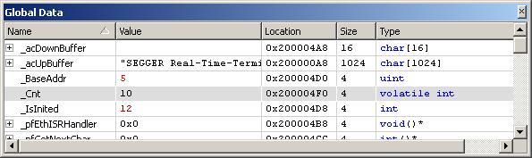 102 CHAPTER 4 Debug Information Windows 4.16 Global Data Window Ozone s Global Data Window displays the global variables defined within the application program. Figure 4.31. Global Data Window 4.16.1 Data Breakpoint Indicator A breakpoint icon preceding a global variable s name indicates that a data breakpoint is set on the variable.