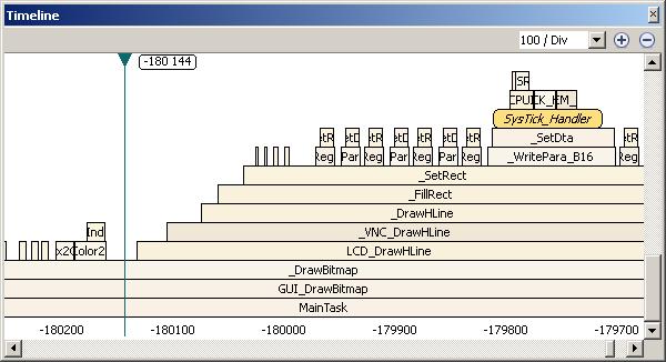 4.19 Timeline Window Ozone s Timeline Window visualizes the course of the program s call stack over time. 107 Figure 4.34. Timeline 4.19.1 Requirements The hardware requirements for the Timeline Window are the same as those for instruction tracing (see "Hardware Requirements" on page 72).