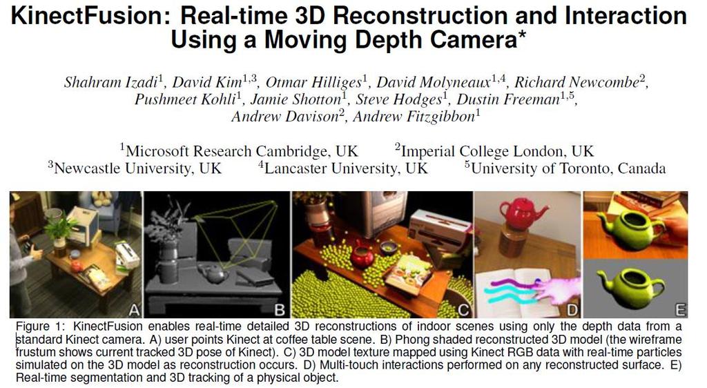 Kinect Fusion Paper link (ACM Symposium on User