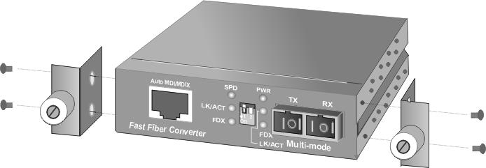 The kit contains two-rack mount ear (with thumbscrew) and four screws. C Attach rack mount ear on both sides of the converter module by using a screwdriver to secure the rack mount ears. D.