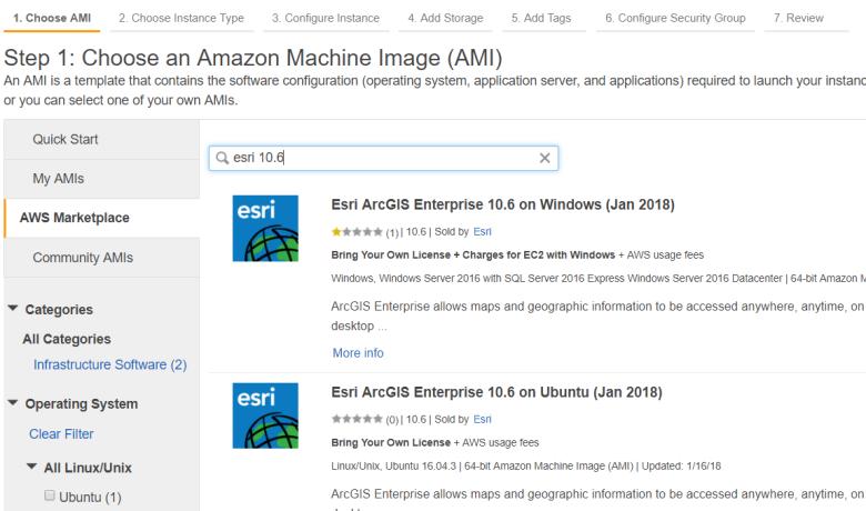 AWS GovCloud / C2S AWS GovCloud - Esri AMIs in Marketplace - CF Templates for