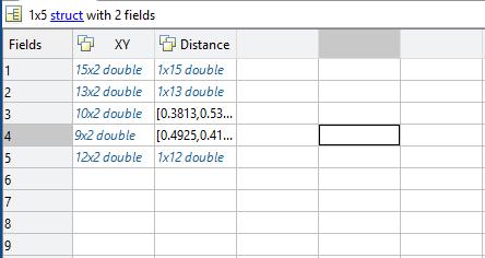 Distance=D ; [~,ind]=min(d); function L3_CreateFcn(hObject, eventdata, handles) ifispc&&isequal(get(hobject,'backgroundcolor'),