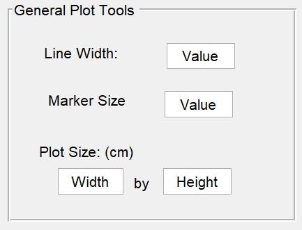 Figure 10: General Plot Tools The nice thing about this portion is the user can choose to customize as much of the plot as they want, or choose to not customize it at all. 4.