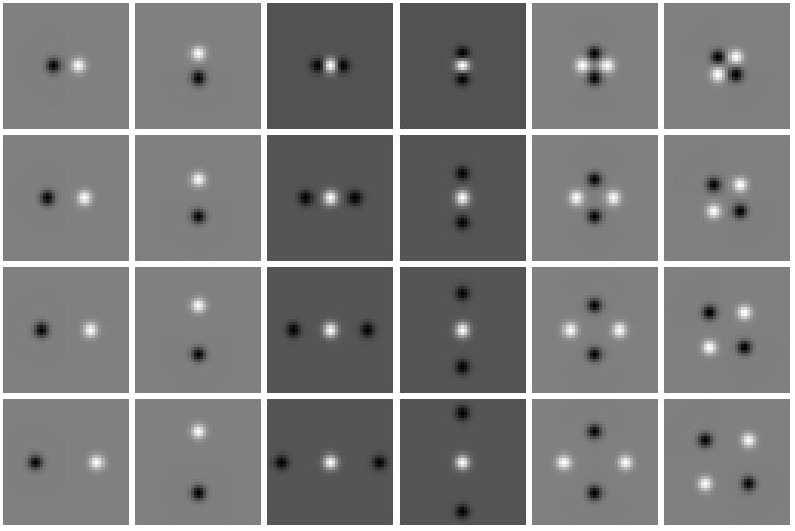 The 24 ordinal filters used in the experiments, and the corresponding filtered images of a face The sum of all lobes coefficients should be zero, so that the ordinal code of a nonlocal comparison has