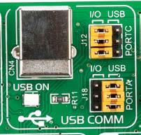 When communication lines are routed from the microcontroller to the USB connector using mentioned jumpers, they are cut off from the rest of the board, and cannot be accessed via PORT