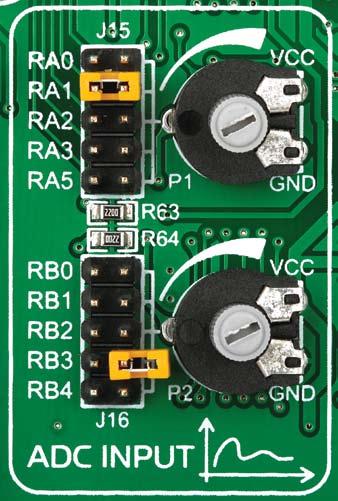 A/D converters are specialized circuits which can convert analog signals (voltages) into a digital representation, usually in form of an integer number.