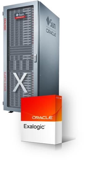 An Oracle White Paper March, 2011 Oracle