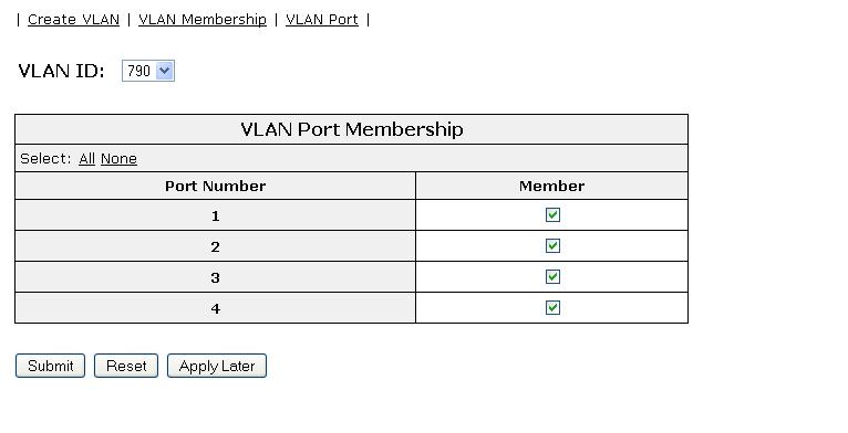 LAN Configuration (Cont d) T First, on the left hand side under Configuration Menu. Find and click the link Network. More options will be displayed and then find and click the link VLAN Configuration.