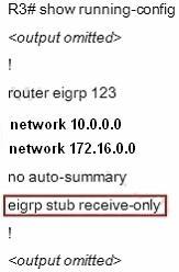 cannot communicate with each other. Use the show runningconfig command on router R3 Notice that R3 is configured as a stub receive-only router.