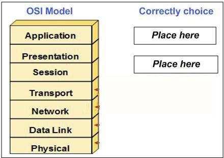 Correct Answer: Section: (none) /Reference: A WAN is a data communications network that covers