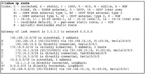 More EIGRP Configurations In the routing tables for R1 and R3, notice the routing source and