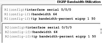 Fine-Tuning EIGRP EIGRP bandwidth utilization By default, EIGRP uses only up to 50% of interface bandwidth for EIGRP information This prevents the EIGRP process from over-utilizing a link and not