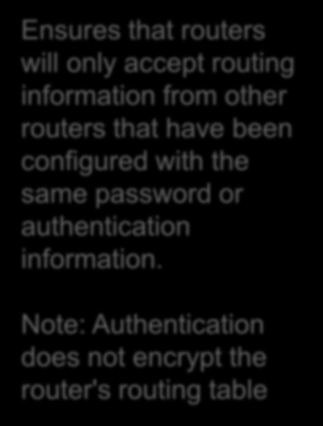 9.1.9 Authentication Authentication EIGRP can Encrypt routing information