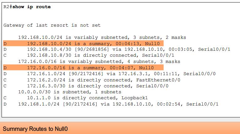 9.2.6 Examining the Routing Table Introducing the Null0 Summary Route Null0 is not a physical interface In the routing table summary routes are sourced from Null0 Reason: routes are used for