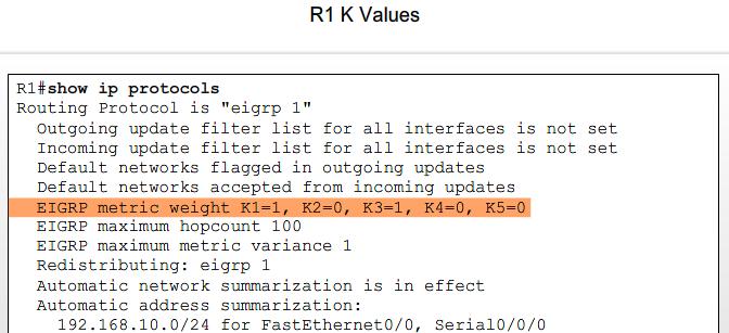 9.3.1 EIGRP Composite Metric and K Values Use the show ip protocols command to verify the K values Changing these