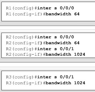 9.3.3 Using the Bandwidth Command Using the Bandwidth Command Modifying the interface bandwidth -Use the bandwidth command -Example
