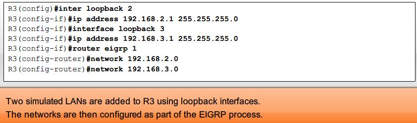 9.5.3 Manual Summarization Suppose we added two more networks to router R3 using loopback interfaces: 192.168.2.0/24 